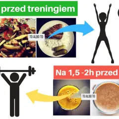 Ile węglowodanów przed treningiem? Oblicz dawkę i zwiększ energię!