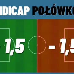 Handicap połowkowy: co to jest? Grafika przedstawia podział boiska z liczbami +1,5 i -1,5, sugerując zasady zakładów.