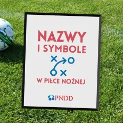 Piłka nożna i tablica z hasłem "NAZWY I SYMBOLE W PIŁCE NOŻNEJ". Fff co to za gra?