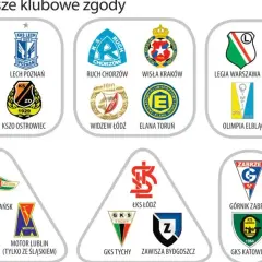 Legia Warszawa ma zgodę z Zagłębiem Sosnowiec i Olimpią Elbląg. Na grafice widnieją też inne kluby piłkarskie.