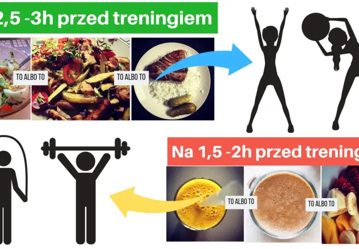 Ile węglowodanów przed treningiem? Oblicz dawkę i zwiększ energię!