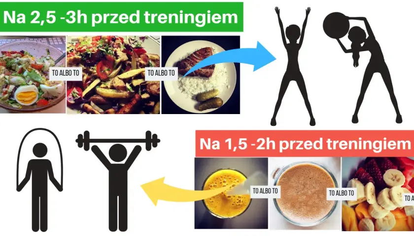 Ile węglowodanów przed treningiem? Oblicz dawkę i zwiększ energię!