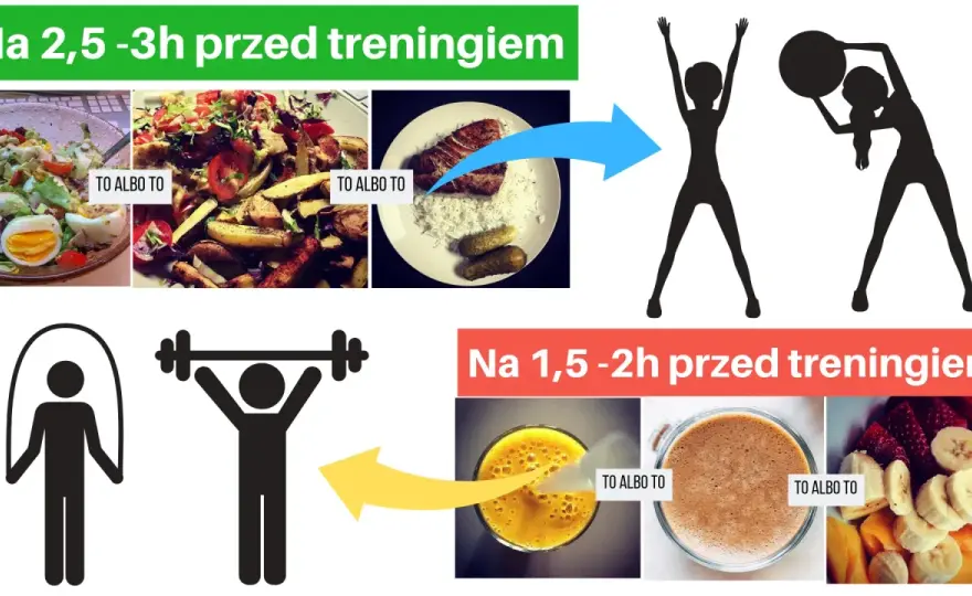 Ile węglowodanów przed treningiem? Oblicz dawkę i zwiększ energię!