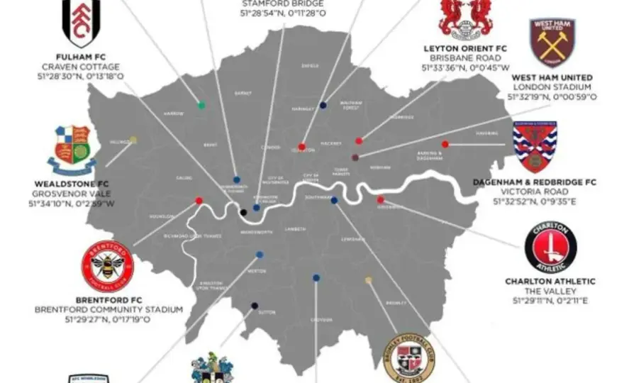Kluby z Londynu - Jak wybrać swój zespół i zrozumieć derby?