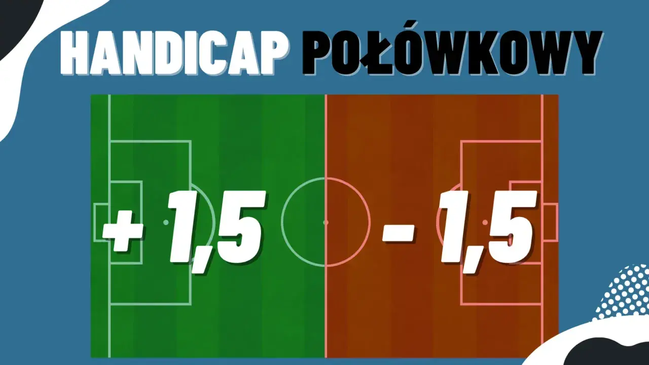 Handicap połowkowy: co to jest? Grafika przedstawia podział boiska z liczbami +1,5 i -1,5, sugerując zasady zakładów.